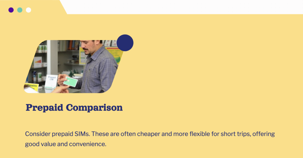 pricing for prepaid SIM cards in Cyprus