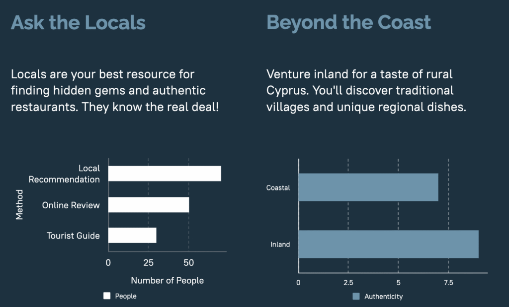 restaurant scene in Cyprus