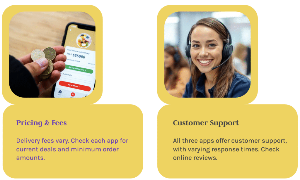 Delivery costs and speed