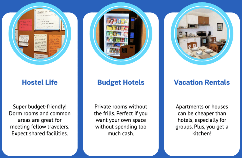 Cyprus accommodation options