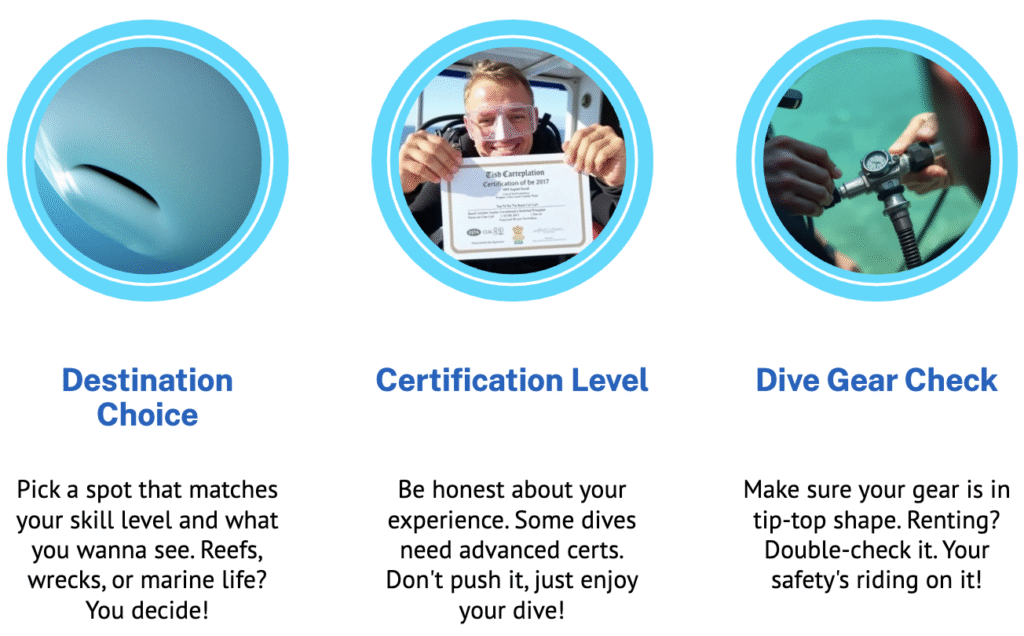 Planning a diving trip